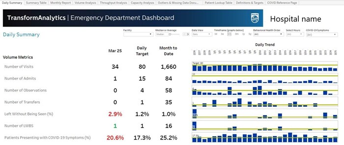 servicios de consultoría sobre análisis de datos