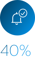 Reducción de las alarmas que no requieren acción en UCI
