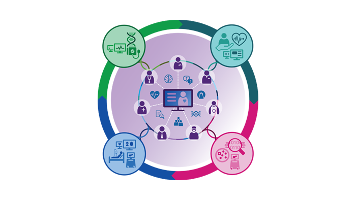 Infografía de las estrategias de prevención y monitorización de la cardiotoxicidad