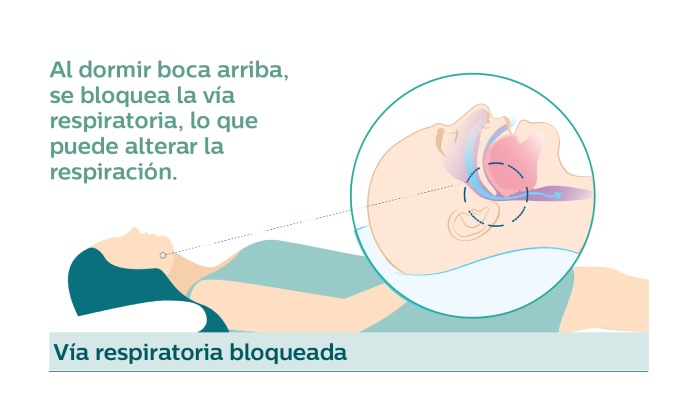 Manejo del asma en el que puede confiar