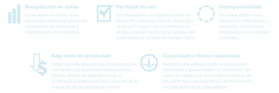 Infografía anestésica