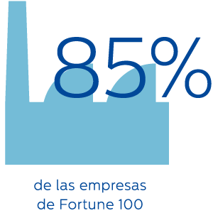 El 85% de las empresas de Fortune 100