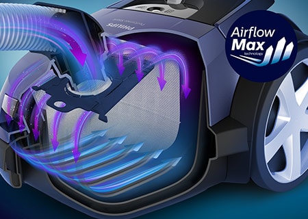Tecnología Airflow Max