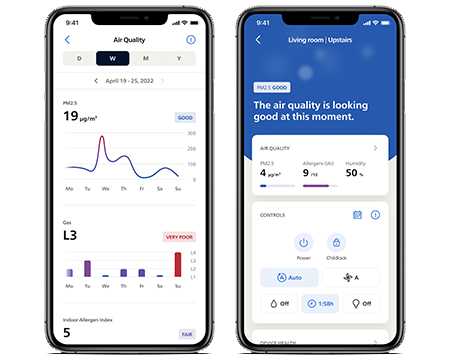 Aplicación Philips Air+, Datos sobre la calidad del aire en las pantallas de los teléfonos