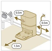 Instrucciones de colocación