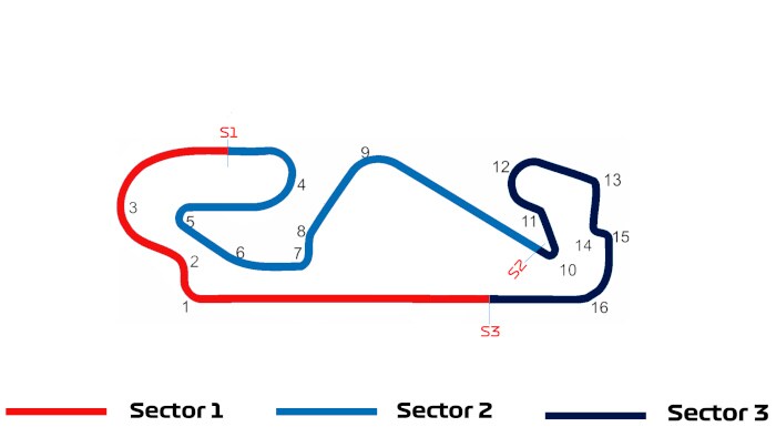 Campeonato del Circuito de Barcelona