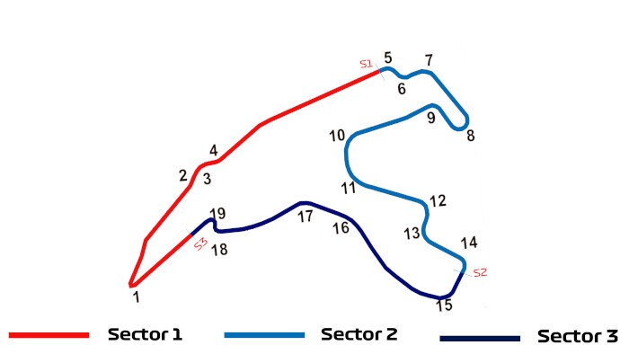 Campeonato de Spa-Francorchamps