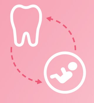 ¿La mala salud bucodental está afectando a tu embarazo?