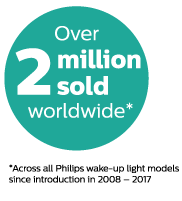Más de 2 millones vendidas en todo el mundo