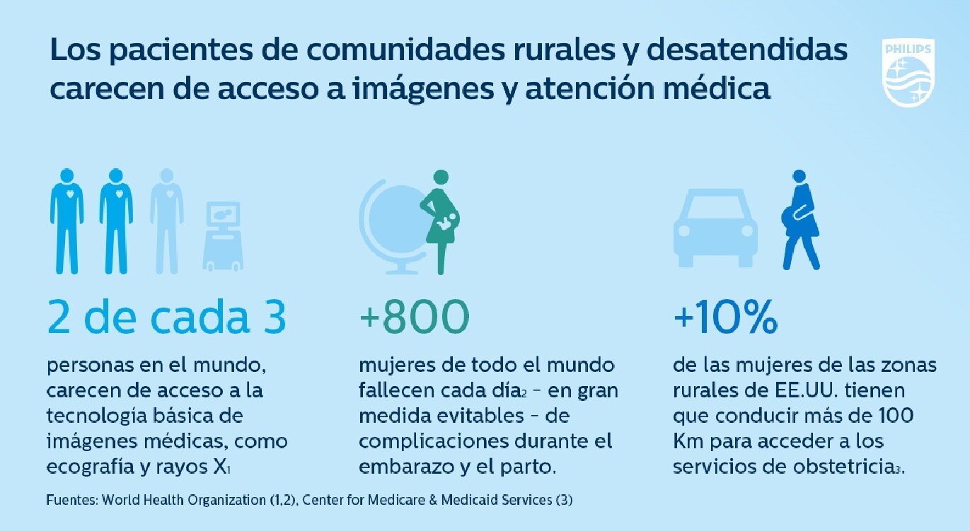 Infographic Image