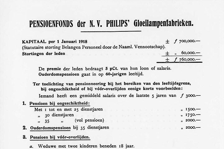 Pension fund in 1918